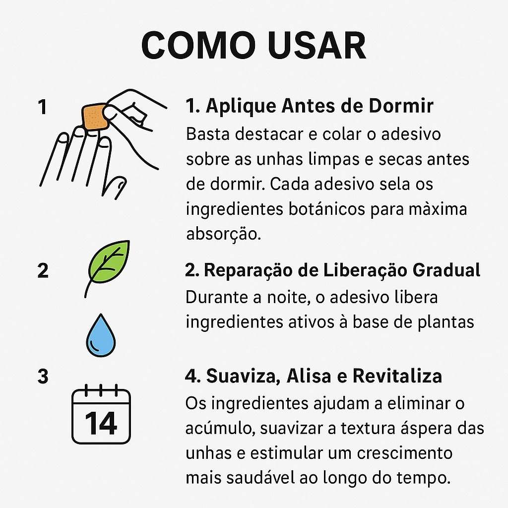 Cortares™ – Adesivo Antifúngico para Unhas